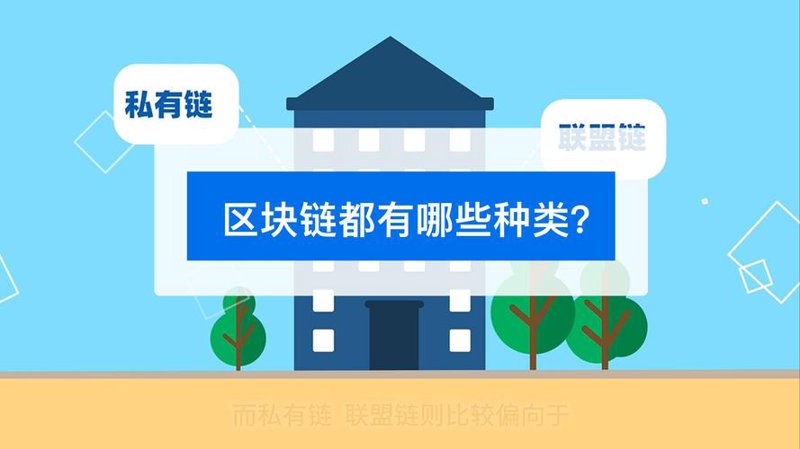 区块链技术引领未来金融创新